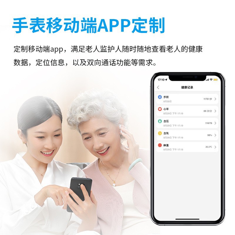 Elderly 5G card positioning wa - Fall Detection Watch recension och pris