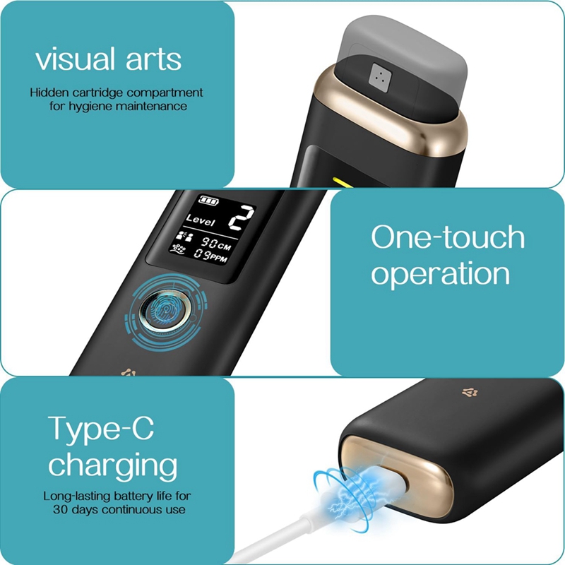 Oral Odor Freshening Rate Dete - Breath Rate Monitor recension och pris