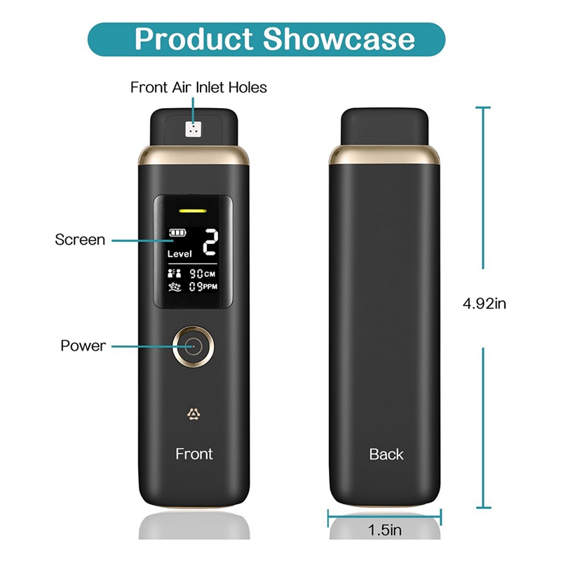 Oral Odor Freshening Rate Dete - Breath Rate Monitor recension och pris